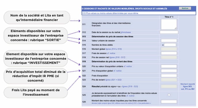 Rubrique 510 à compléter en cas de plus-value