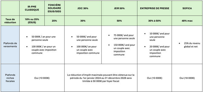 Screenshot 2026-04-07 at 15.29.32